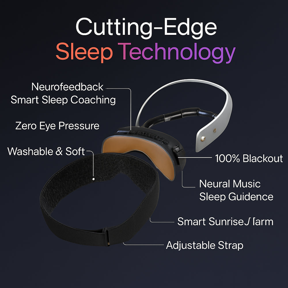 Music Blackout Sleep Eye Mask